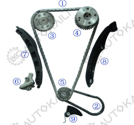 Κίτ αλυσίδας χρονομέτρησης για Touran BAG/BLF/BLP 1.6FSi 1598cc 03-07 Polo Dune BBY/BUD/AUA/BKY/AUB 1.4L 1390cc 06-10 Jetta CAXA 1.4TSI 1390cc 08-11 Golf Plus CAX/CAXA 1.4TSI 1390cc 09-13 Eos BLF 1.6FSi 159