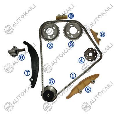 Τυποποιητική αλυσίδα για το MAZDA P5-AT Diesel 3.2 TDdi 200HP 5cyls 2011-2016
