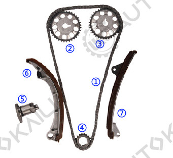 Συσκευή αλυσίδας χρονισμού για το TOYOTA 1ZZ-FE 2.0L Celica/Corolla 00-08 13506-22030 130L