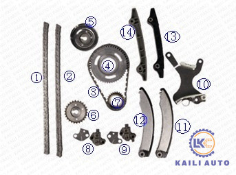 CHRYSLER κριός 1500 εξάρτηση 53021295AA 94L ΤΕΧΝΑΣΜΑΤΟΣ ΤΖΙΠ αλυσίδων συγχρονισμού